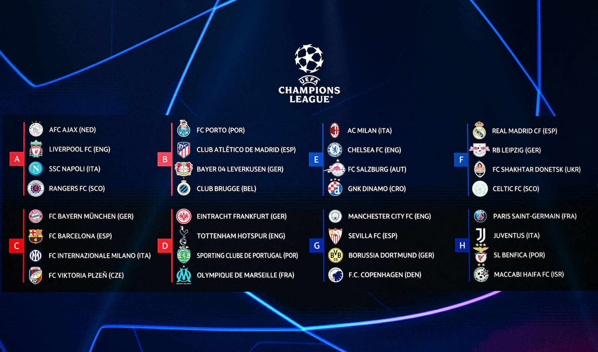 UEFA Champions League Group Stage draw 2023-2024 Live Stream, How to Watch, Date, Time & Schedule