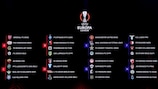 Así queda la fase de grupos de la UEFA Europa League 2022/23