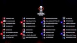 The draw for the 2022/23 UEFA Europa League group stage