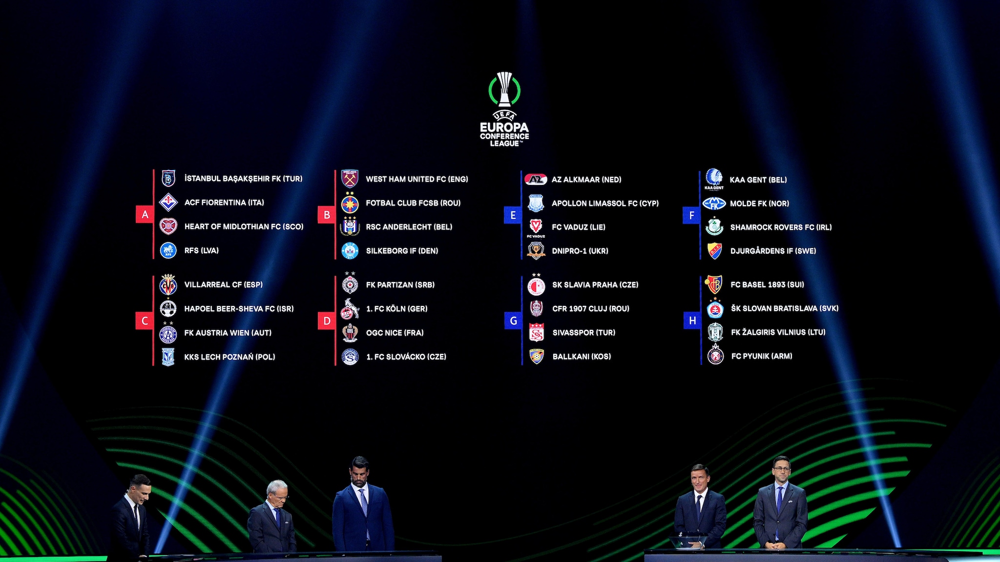 Sorteo de la fase de grupos de la UEFA Europa Conference League UEFA