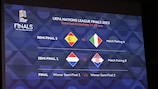 NYON, SWITZERLAND - JANUARY 25: A view of the draw results as shown on the big screen following the UEFA Nations League finals draw at the UEFA Headquarters, The House of the European Football, on January 25 2023, in Nyon, Switzerland. (Photo by Kristian Skeie  UEFA/UEFA via Getty Images)