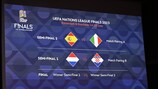 Le semifinali di UEFA Nations League 2022/23
