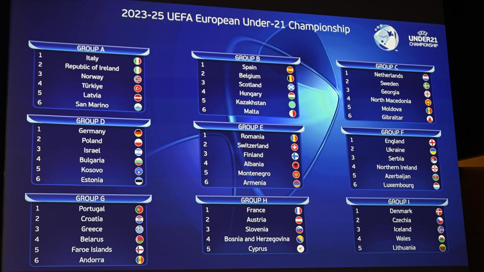 uefa_european_under-21_championship_2025_qualifying_round_draw_1_.jpg.jpeg?imwidth=2048