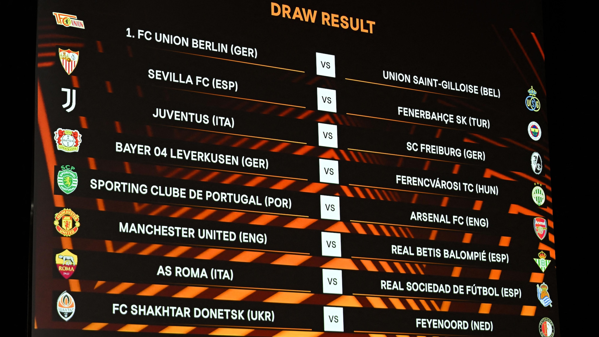 UEFA Europa League round of 16 draw Man United vs Betis, Sporting CP
