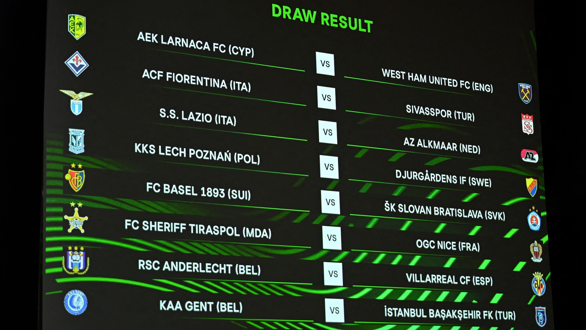 Лига конференций расписание и результаты матчей