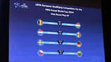 Las cuatro eliminatorias de la ronda principal de play-off de clasificación para la Copa Mundial de Futsal