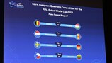 Le quattro sfide di spareggio del turno principale di qualificazione alla Coppa del Mondo di Futsal