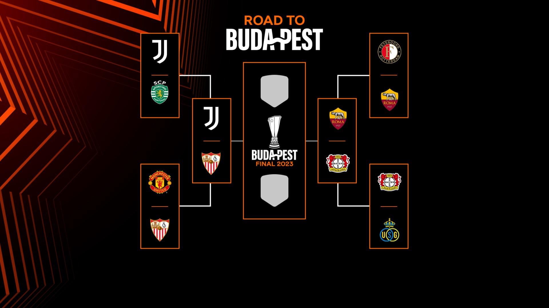 Guess the UEFA Europa League winners with our bracket game UEFA
