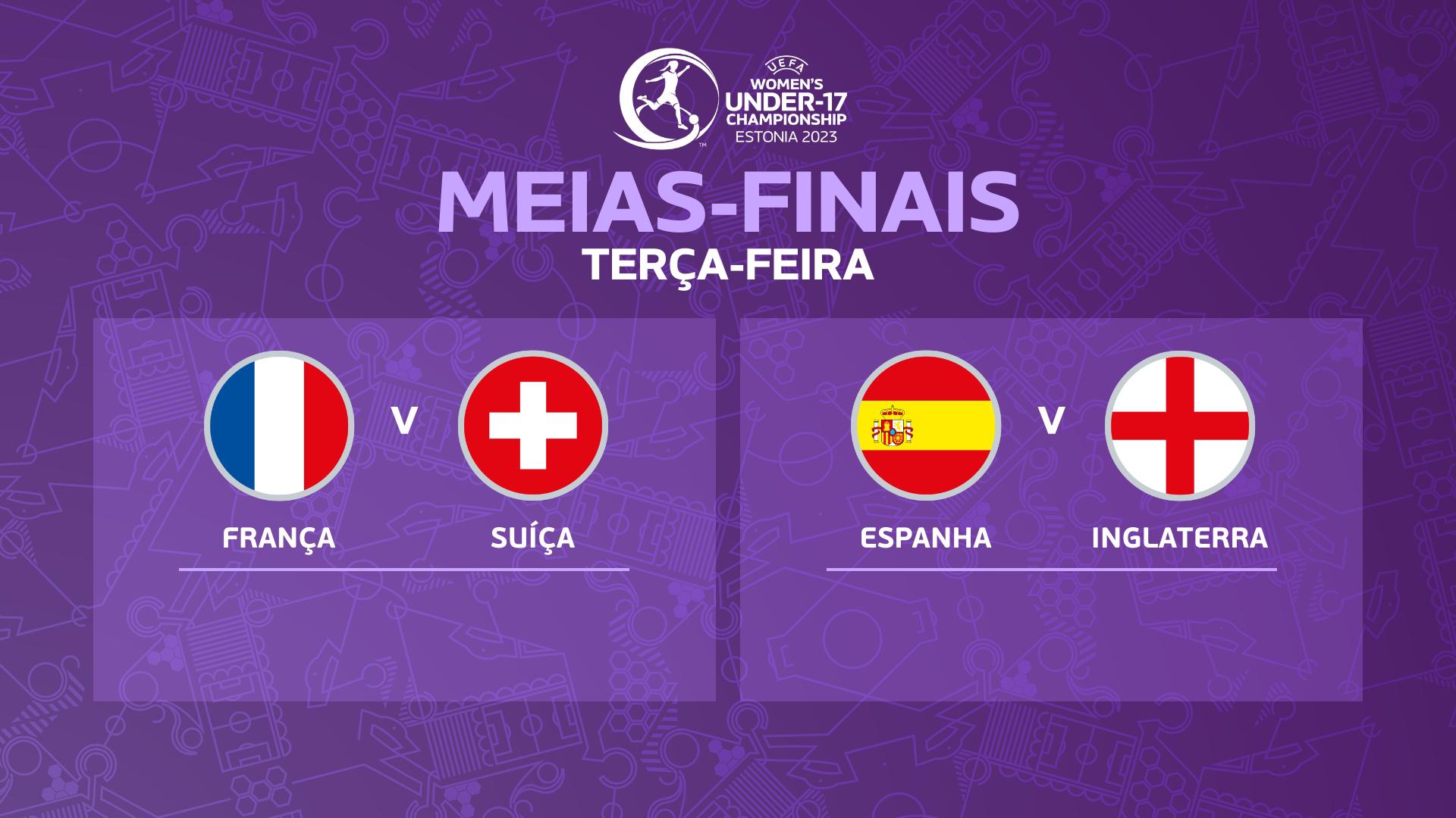Conoce a las semifinalistas del Campeonato de Europa Sub-17 femenino de 2023: Francia – Suiza, España – Inglaterra |  Chicas europeas U17