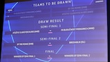 The road to the 2023/24 Champions League final started in Nyon on 13 June