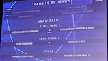 Der Weg ins Finale der Champions League 2023/24 begann am 13. Juni in Nyon