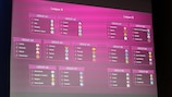 Runde 1 der  UEFA-U19-EM für Frauen 2023/24