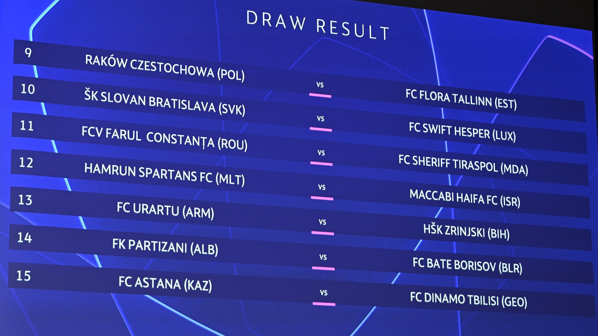 🔴 SORTEIO DA FASE DE GRUPOS DA CHAMPIONS LEAGUE 2023/24