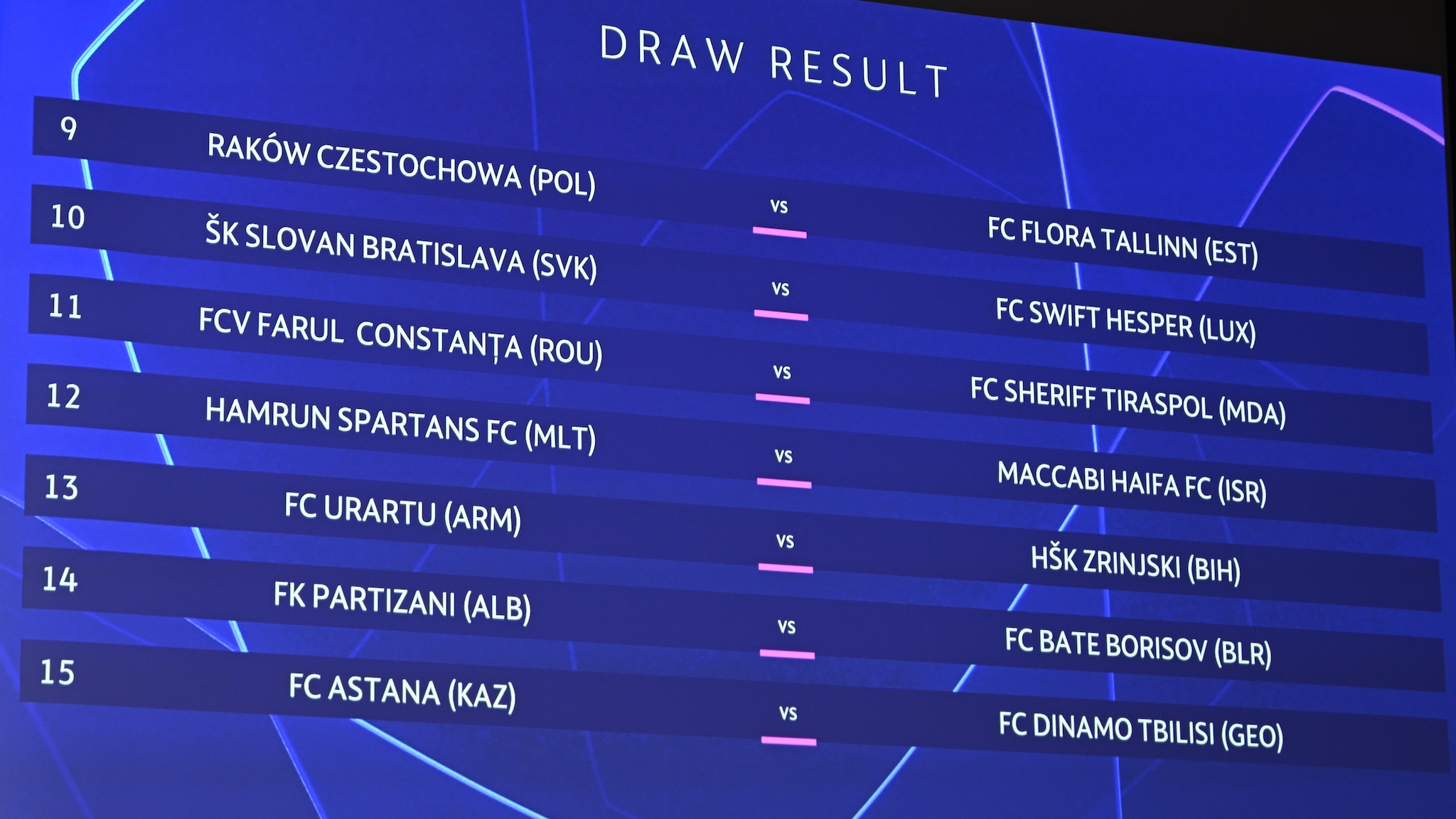 Tirage ligue des champions heure