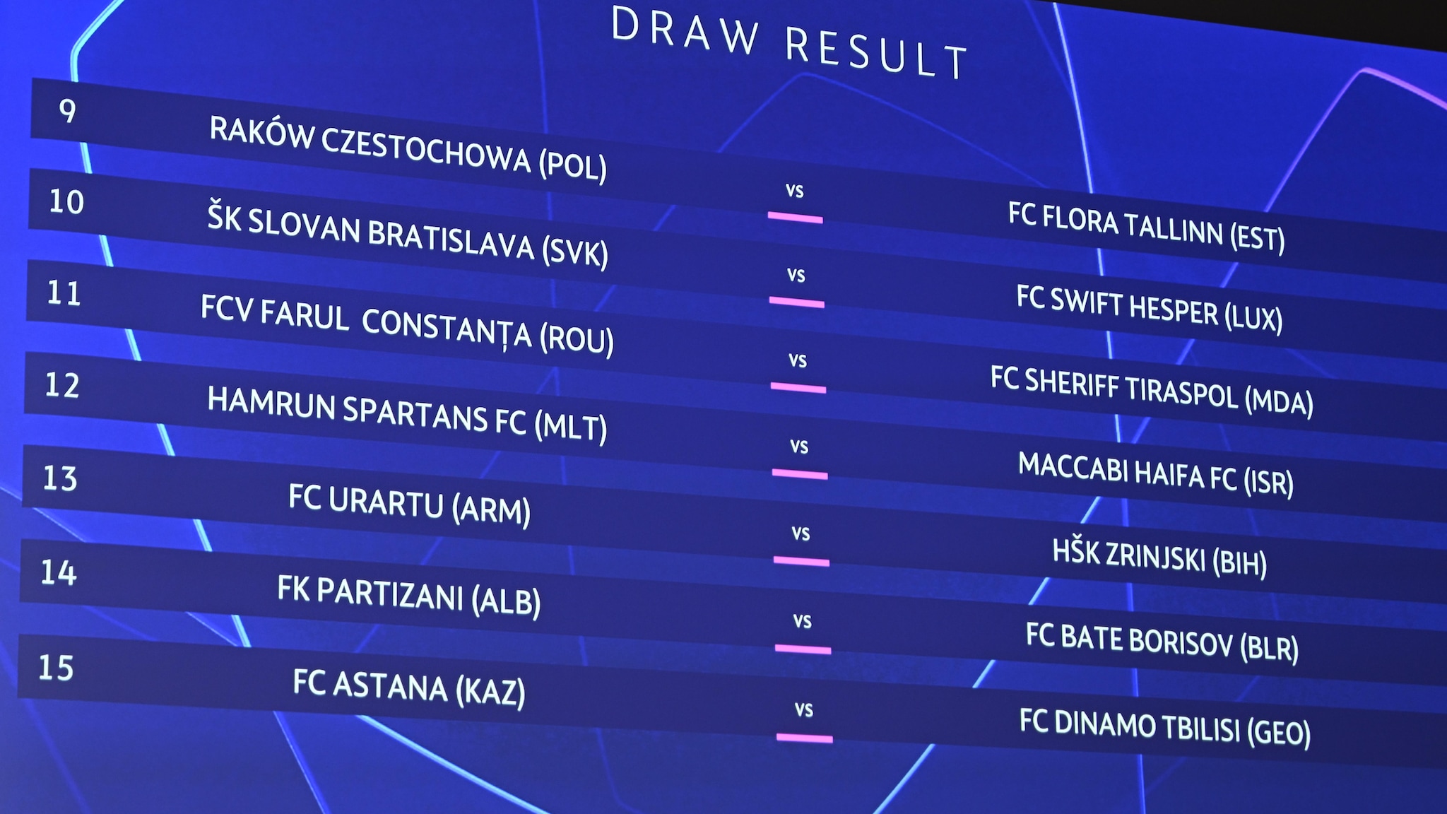 Wilbert Miles Kabar Champions League Draw 2024