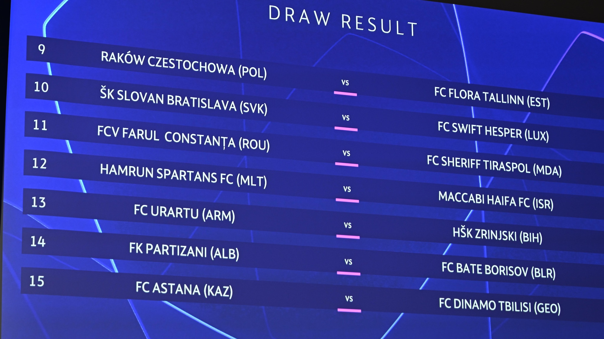 Sorteo de la primera ronda de clasificación de la UEFA Champions League