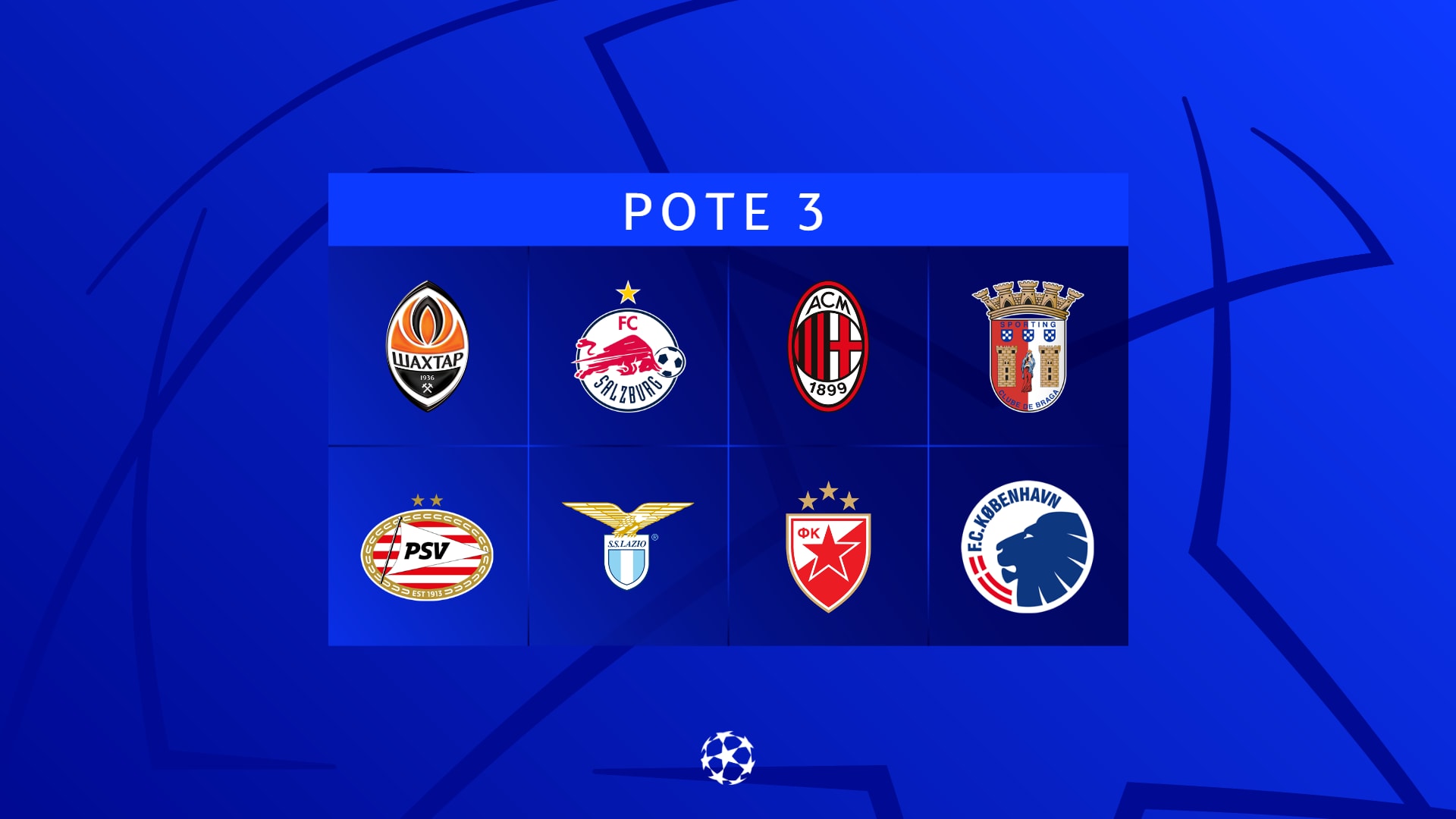 Sorteio da fase de grupos da Champions League: Porto, Sporting e