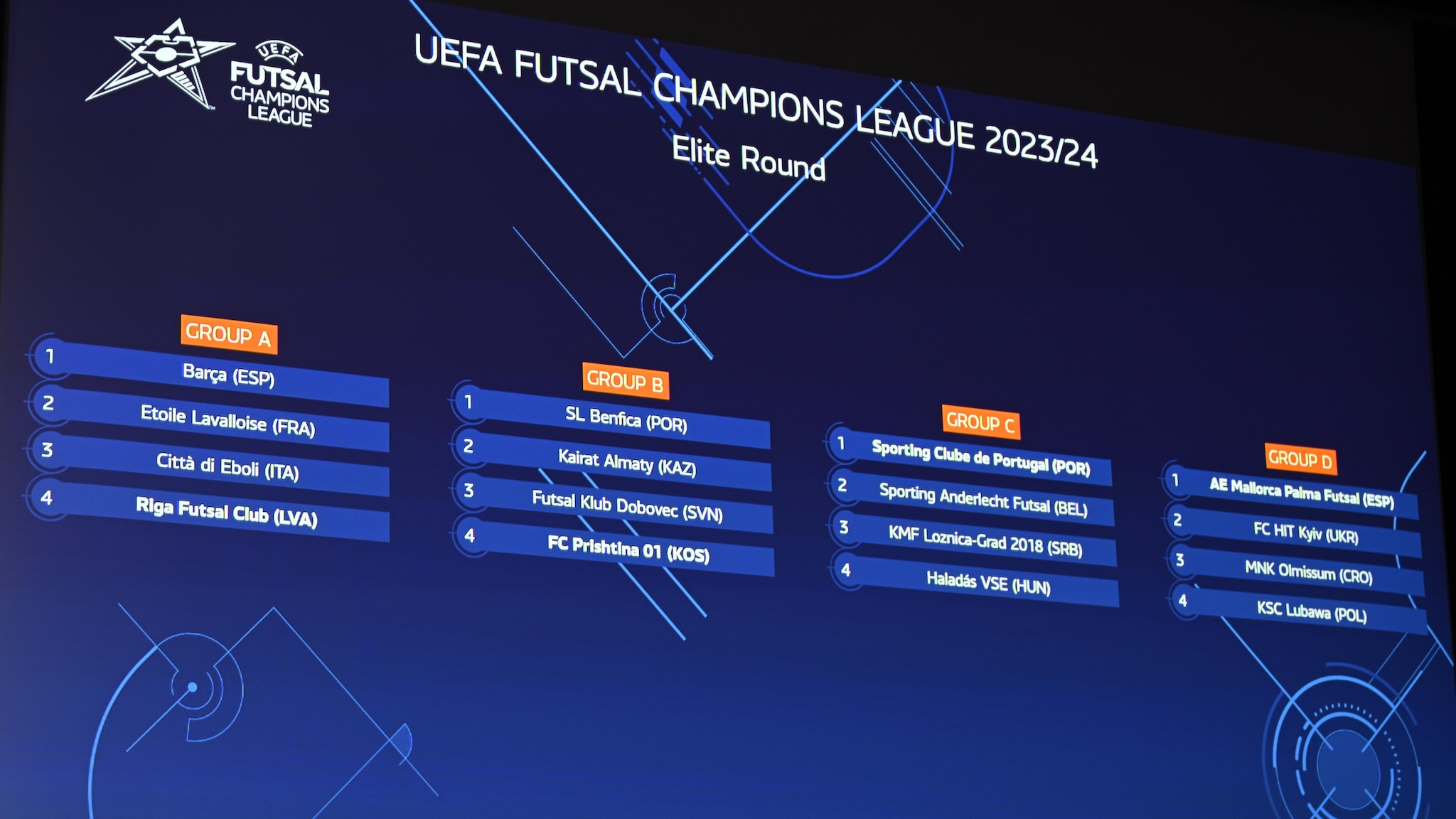 Трофей лига чемпионов УЕФА по футзал 2024 года Ереван.
