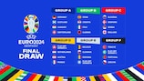 EURO 2024 group stage draw