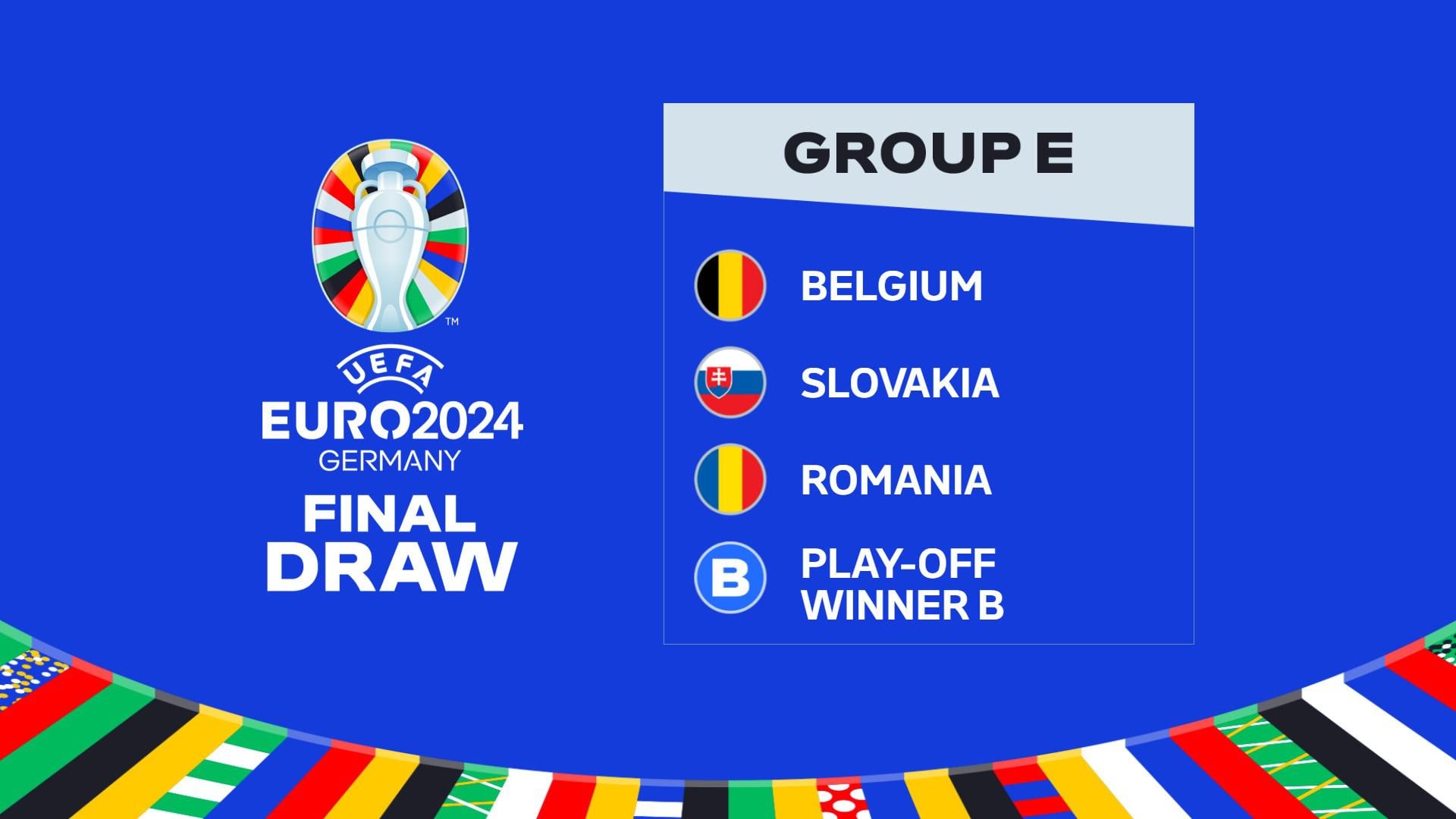 UEFA EURO 2024 Grupa E: Belgia, Slovacia, România, câștigătoarea play-off-ului B |  UEFA Euro 2024