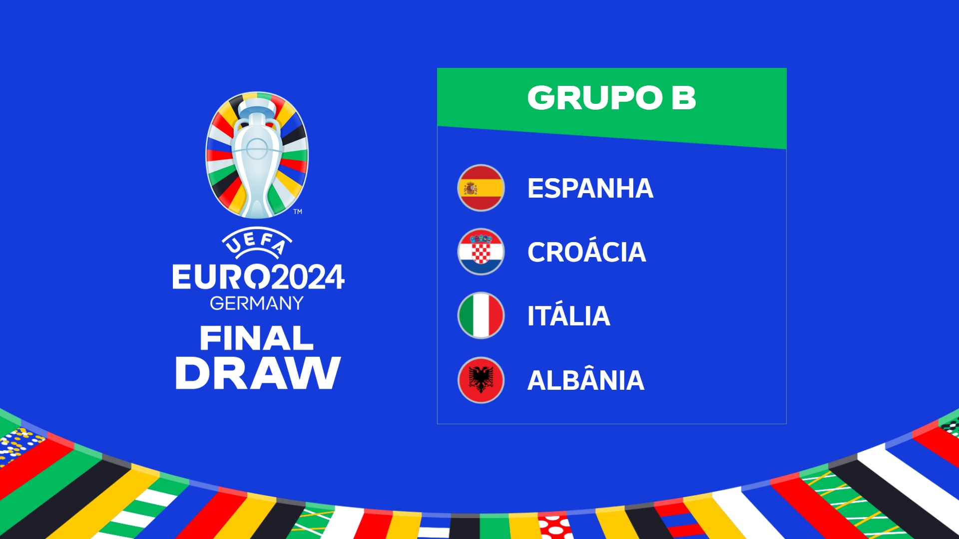 UEFA EURO 2024 Grupo B: España, Croacia, Italia, Albania |  Eurocopa 2024