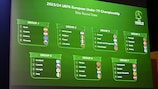 The draw results are displayed