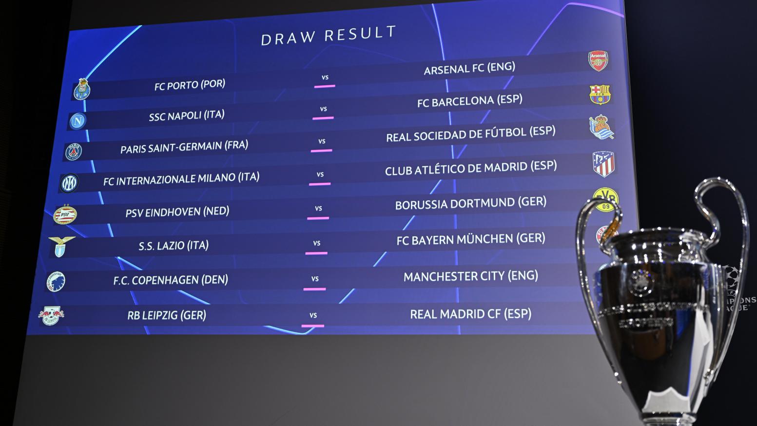 Possible opponents in the Champions League round of 16