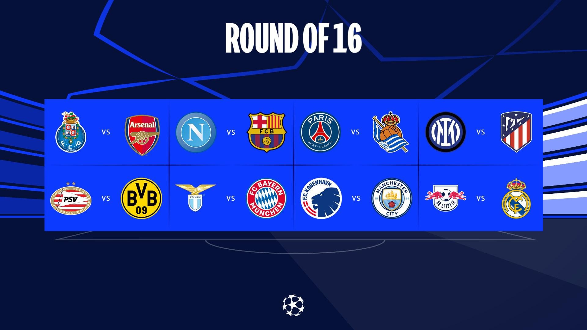 Experienced sides in second stage, UEFA Champions League