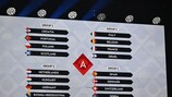 I gironi della Lega A di UEFA Nations League 