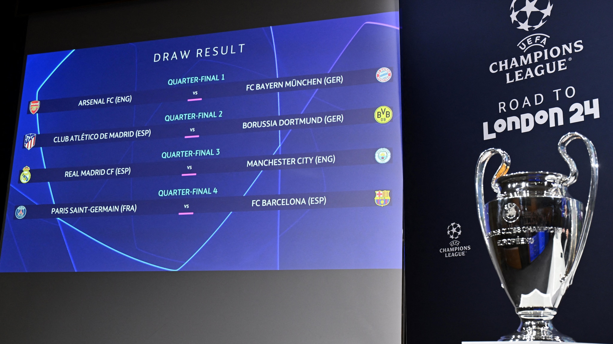 Результаты жеребьевки Лиги чемпионов УЕФА: «Реал» сыграет против «Сити», «ПСЖ» встретится с «Барселоной»