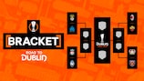 Create your bracket and win!