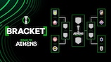 Угадай победителей в игре Bracket по Лиге конференций!