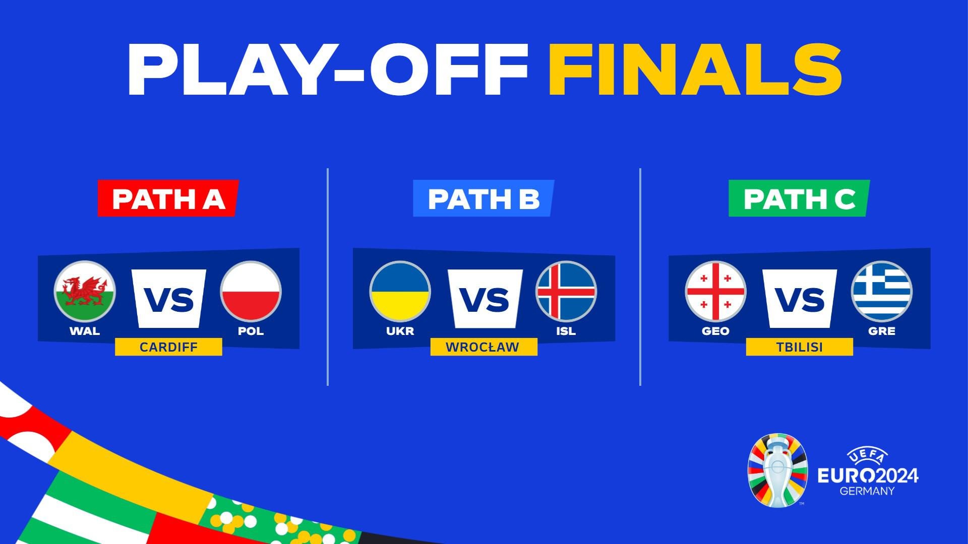 EURO 2024 play-off draw: Wales vs Finland, Israel vs ﻿Iceland,  Bosnia-Herzegovina vs Ukraine, UEFA EURO 2024