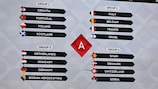 I gironi della Lega A di UEFA Nations League 