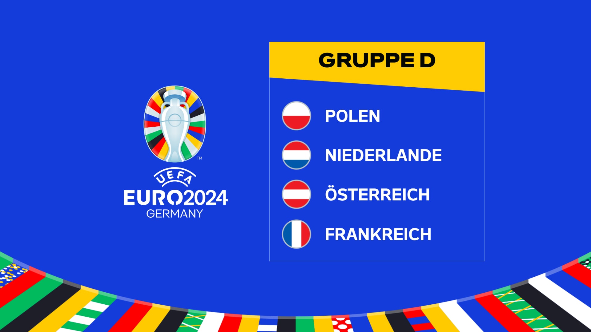 UEFA Euro 2024 Groep D: Polen, Nederland, Oostenrijk, Frankrijk |  Euro 2024