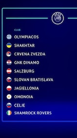 Reajuste con el ganador de la Champions League